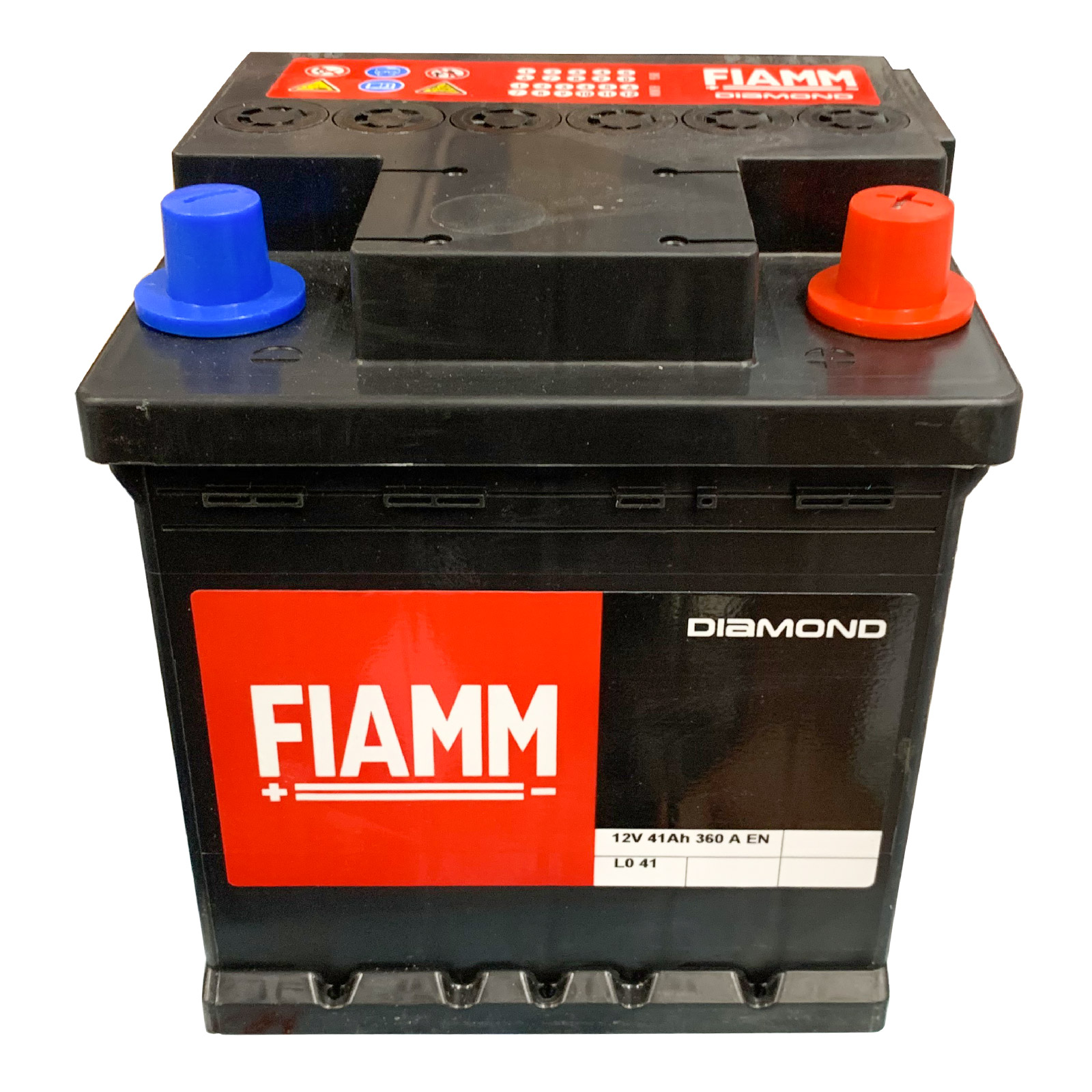 FIAM7905813